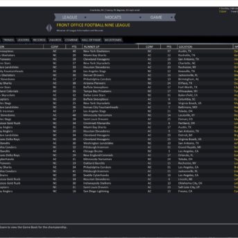 Front Office Football 9 (FOF9)