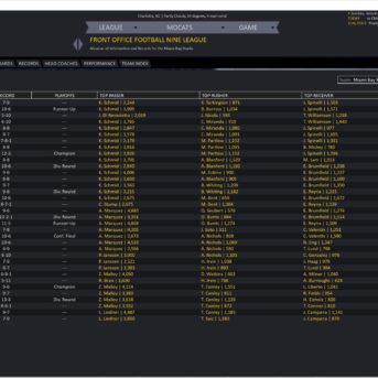 Front Office Football 9 (FOF9)