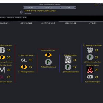 Front Office Football 9 (FOF9)