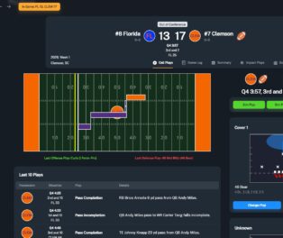 Football Coach: College Dynasty (Windows PC) NCAA Manager Game Football Coach: College Dynasty (Windows PC) NCAA Manager Game
