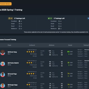 Football Coach: College Dynasty