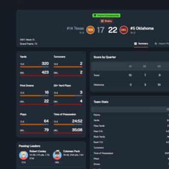 Football Coach: College Dynasty