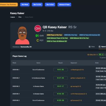 Football Coach: College Dynasty