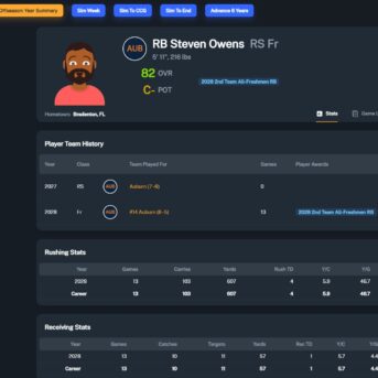 Football Coach: College Dynasty