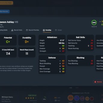 Football Coach: College Dynasty