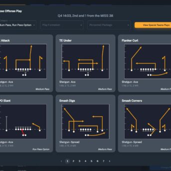 Football Coach: College Dynasty