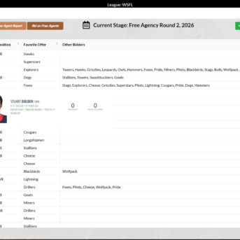 Draft Day Sports: Pro Football 2021