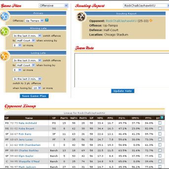 SimLeague Basketball