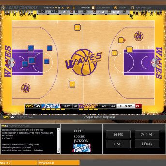 Draft Day Sports: Pro Basketball 2016