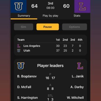 Basketball Legacy Manager 22