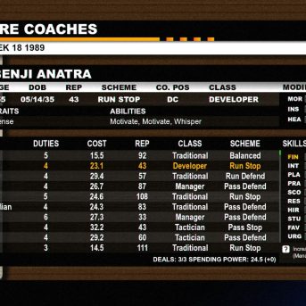 Gridiron Masters ’98