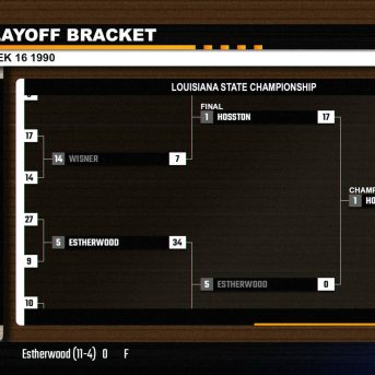 Gridiron Masters ’98