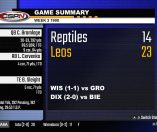 Gridiron Masters ’98