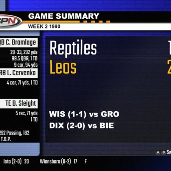 Gridiron Masters ’98