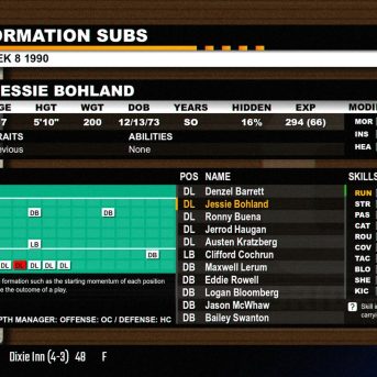 Gridiron Masters ’98