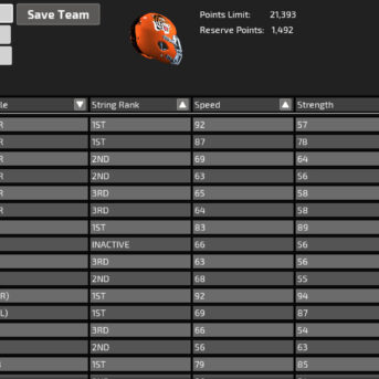 Greats of the Gridiron