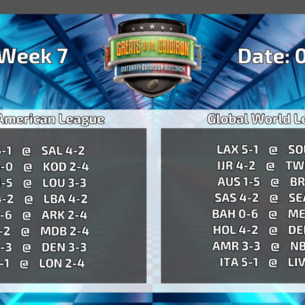 Greats of the Gridiron