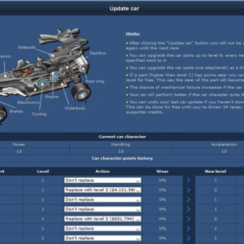 Grand Prix Racing Online