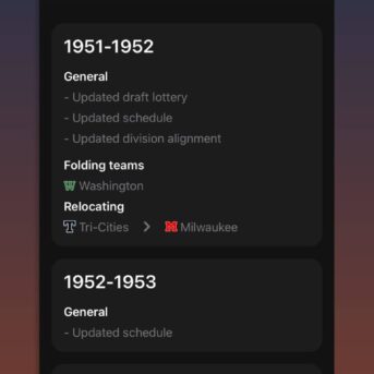 Basketball Legacy Manager 22