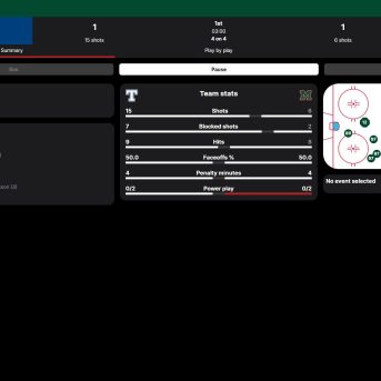 Hockey Legacy Manager 25