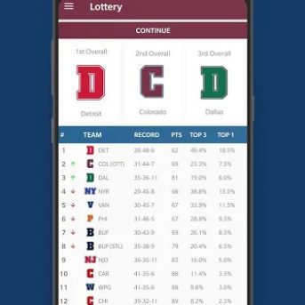 Hockey Legacy Manager 19