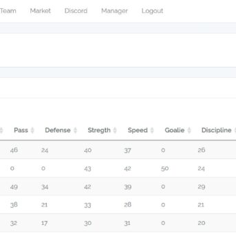 Hockey Manager League
