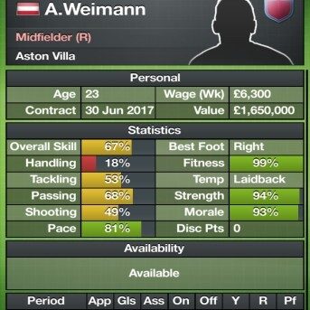 Football Director 15