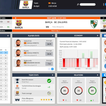 International Basketball Manager 22