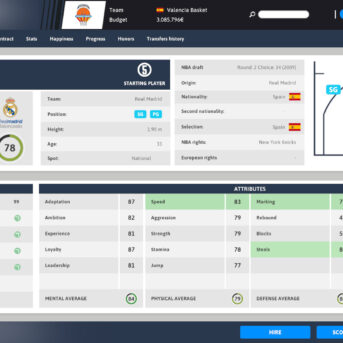 International Basketball Manager 22