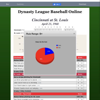 DYNASTY League Baseball Powered By Pursue the Pennant