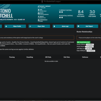 Draft Day Sports: Pro Basketball 2023