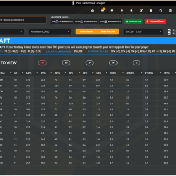Draft Day Sports: Pro Basketball 2023