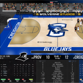 Draft Day Sports: College Basketball 2023