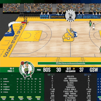 Draft Day Sports: Pro Basketball 2023