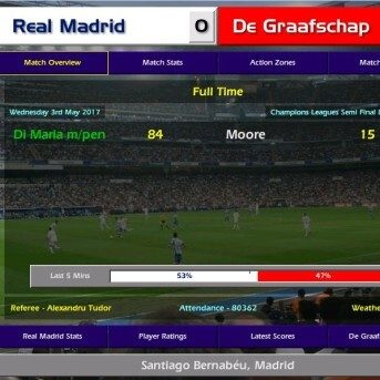 championship manager 01 02 best players updated