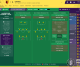 Football Manager (FM19) 2019