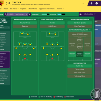 Football Manager (FM19) 2019