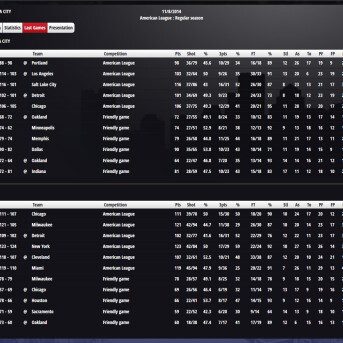 Basketball Pro Management 2015