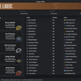 Draft Day Sports: Pro Football 2024