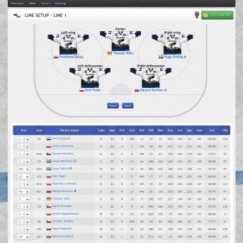 PowerPlay Manager (PPM) Hockey
