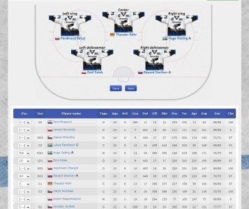 PowerPlay Manager (PPM) Hockey