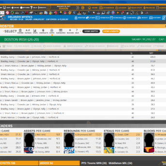Draft Day Sports: Pro Basketball 2017