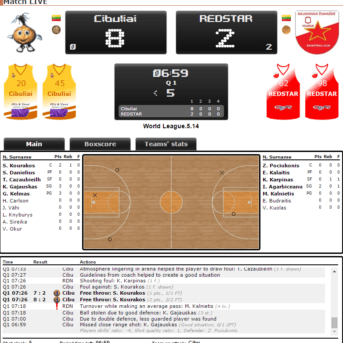 BasketballZone (bballzone)