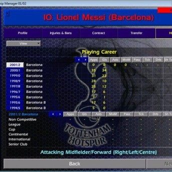 Championship Manager (Champman) 01/02