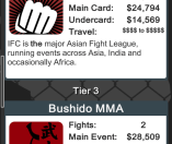 MMA Manager Bit by Bit