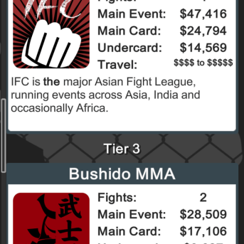 MMA Manager Bit by Bit