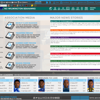 Draft Day Sports: College Basketball 2017