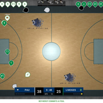 Pro Basketball Manager (PBM) 2021