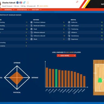 Pro Basketball Manager (PBM) 2022