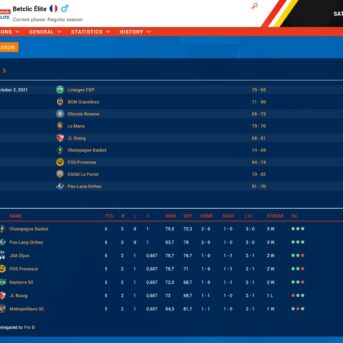 Pro Basketball Manager (PBM) 2022